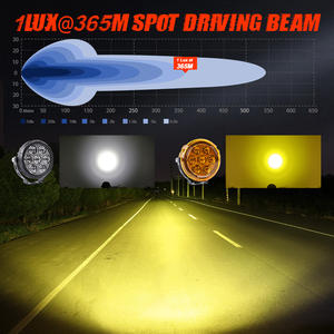 Foco estroboscópico de tres lentes con retroiluminación ámbar blanco redondo de 4,5 pulgadas para motocicleta con interruptor de cableado para <span class=keywords><strong>BMW</strong></span> R <span class=keywords><strong>1200</strong></span> RS 2015-2018 - Product Image 3