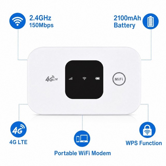 Portable Wifi Modem Card Slot 4g Mifis Router Mobile Wifi Hotspot With Battery