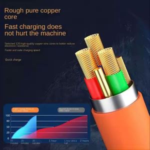 Cable USB <span class=keywords><strong>3</strong></span> en 1 de Carga Súper Rápida de 120w 6A, Cable de Carga Micro Tipo C Colorido para iPhone 15, Cable de Carga Tipo C para Android - Product Image 6