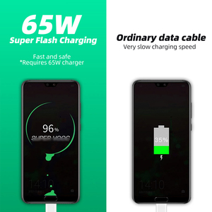 สายเคเบิล65W <span class=keywords><strong>6</strong></span>.5A ชาร์จเร็วสุดๆสำหรับ R17 OPPO Reno4 Ace2ค้นหา X2 Pro Reno <span class=keywords><strong>6</strong></span> Pro 5G 5G 5 4 3 F19สายดาต้า realme <span class=keywords><strong>OnePlus</strong></span> - Product Image 5