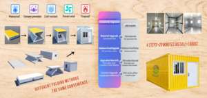 บ้านสำนักงานคอนเทนเนอร์ขนส่งแบบโมเดิร์นยุคกลาง  แผงเหล็กแซนวิช ขยายได้ ระบายอากาศได้ - Product Image 2