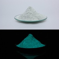 Pigment luminescent en aluminate de strontium en gros, poudre phosphorescente imperméable qui brille dans le noir pour peinture à la résine