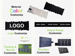 Folding 17W 18W <b>Solar</b> <b>Charger</b> <b>USB</b> Type C Custom Made SunPower Ultra Light Compact Design for Hiking Backpacking Phone <b>Charger</b> - Product Image 4