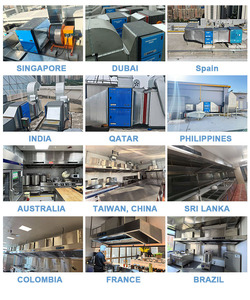 Purificador de Humo para Restaurantes y Barbacoas, Elimina Fuertes Olores a Humo, Filtro Electrostático, Flujo de Aire 16000M3/h, Unidad Ecológica - Product Image 4