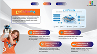 Kit de Robótica Educativa para Principiantes en Programación, Versión Completa Profesional, Kit de Robot de Codificación sin Pantalla para Niños de 3 a 6 Años