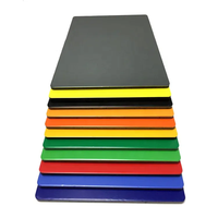 Precio DE FÁBRICA DE China 4x8 3mm 4mm 5mm 6mm Pvdf Acp Acm hojas paneles compuestos de aluminio para revestimiento de paredes exteriores