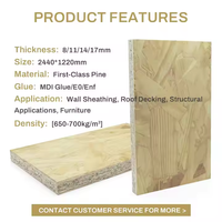 Panneaux OSB de haute qualité et à prix abordable, 8mm, 9mm, 12mm, 18mm, pour la distribution de matériaux de construction à l'étranger, stock disponible