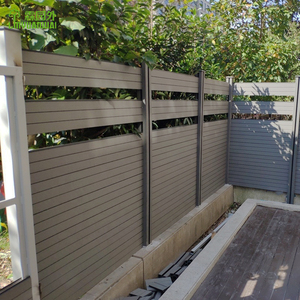 2024 zaun WPC Composite hàng rào bằng gỗ chất lượng cao không thấm nước 3D mô hình nhiệt sắt được xử lý gỗ 2m chiều dài an ninh hồ bơi - Product Image 3