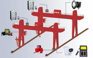 Di động cầm tay Wifi loa với không thấm nước Mic trên không cần cẩu cảnh báo báo động âm thanh hình ảnh đèn cho Cần Cẩu Phong trào IP65 - Product Image 6