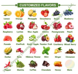 OEM Özel Etiketli <span class=keywords><strong>Simply</strong></span> Veggies Sıvı Damlalar Günlük Sebze Beslenmesi Desteği, Antioksidan ve Metabolizma Dengesi İçin Takviye - Product Image 2