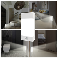 Petite torche Portable avec capteur de mouvement et de lune, 20 w, lampe d'urgence en cas de panne de courant