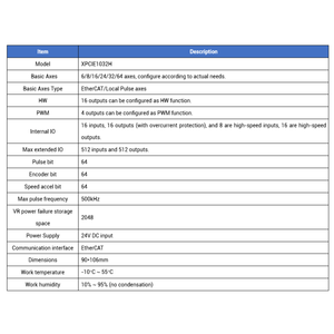 ZMOTION XPCIE1032H PCIe EtherCAT Echtzeit-Bewegungssteuerung & Datenerfassungskarte mit Kunststoffgehäuse für Lautsprecher-Dosierung - Product Image 2