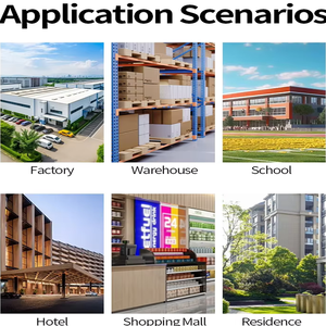 5MP Biometrisch systeem met gezichtsherkenning CCTV-<span class=keywords><strong>camera</strong></span> Nachtzicht Gezichtsherkenning Gezichtsdetectie Aanwezigheidssysteem DVR - Product Image 6