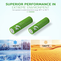 SMARTOOOLS 4 Buah Baterai Li-ion Isi Ulang AA 1.5V 2600mWh Pengisian Daya Tipe-C Paket Baterai Bersertifikasi CE/FCC 1500 Siklus