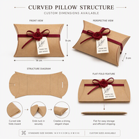 Boîte cadeau personnalisée en papier kraft avec ruban et fleur de rose, boîte d'emballage artisanale pour bonbons de mariage, ensemble avec étiquettes de remerciement