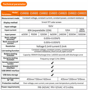 Ch9822 3000W có thể điều chỉnh lập trình DC điện tử tải <span class=keywords><strong>Tester</strong></span> 0-240a 0-150V 5-inch TFT màu điện tử dụng cụ đo lường - Product Image 5