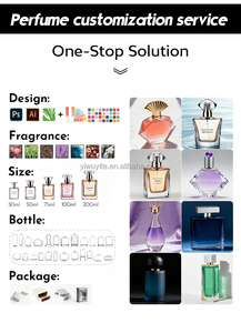 <span class=keywords><strong>Profumo</strong></span> da donna all'ingrosso 50ml Spray per il corpo nuova moda <span class=keywords><strong>Cool</strong></span> concetto di bici singola vendita diretta in fabbrica nel commercio estero - Product Image 6