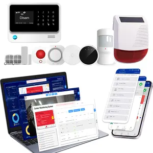 2024 High quality retail store 4G WiFi home intruder alarm system with built-in surveillance camera in APP and CMS