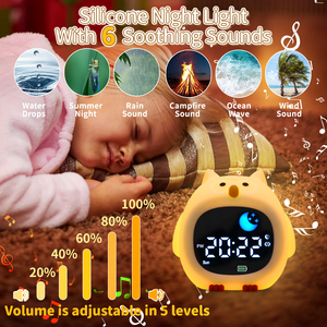 Recarga Usb moderna nueva <span class=keywords><strong>moda</strong></span> portátil niños dormitorio bebé dormir tren despertador escritorio Led lámpara de noche - Product Image 4