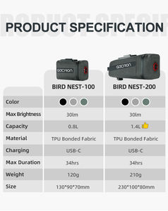 Bolsa de sillín de bicicleta impermeable verde oscuro Gaciron con función de freno inteligente de montaje magnético Luz trasera de bicicleta Gaciron - Product Image 4