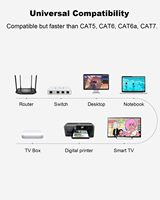 Câble Ethernet haute vitesse 28AWG Cat 8 RJ45 40Gbps noir 4 paires de câbles de communication de transmission sans retard 10G