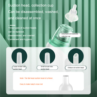 Aspirateur nasal électrique intelligent 2026 pour bébé, silencieux, avec 3 niveaux, écran LED, usine OEM