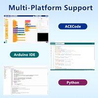 Kit de Entrenamiento Electrónico ACEBOTT Hecho en China para Educación STEM, Programación DIY en Python, 40 Proyectos, ESP32, para Arduino