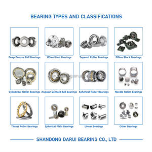 ขายส่งจากโรงงาน ลูกปืนแท้ <span class=keywords><strong>KOYO</strong></span> รุ่น DAC30630042 DAC34640037 DAC38710039 ลูกปืนล้อหน้า/หลัง พร้อม ABS เสียงเบา - Product Image 5