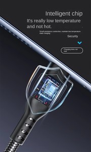 二合一多用途 USB 充电数据线 2m-6ft Type C 转 Type-C USB-A 3A 铝合金尼龙编织线，适用于移动电源、手机 - Product Image 3