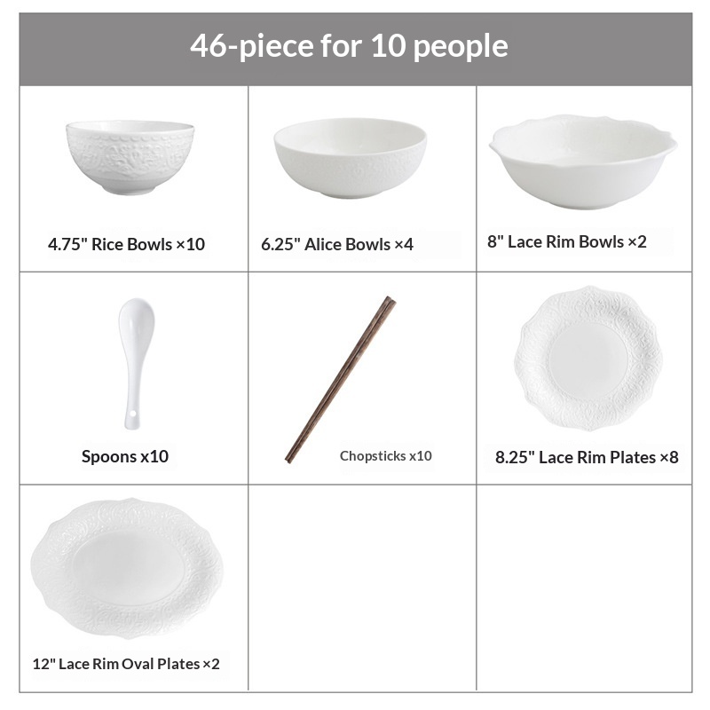 white 46 heads for ten people