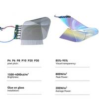 Pantalla LED de Película Transparente de Plástico P6, Ultrafina, Flexible, a Todo Color, para Video Wall, Publicidad Comercial en Interiores/Exteriores