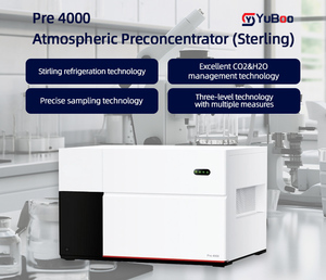 เครื่องวิเคราะห์มวลพลาสมาแบบเหนี่ยวนำ (ICP-MS) รุ่น SUPEC 7000 พร้อมการรับประกัน 1 ปี ผลิตในเหอหนาน ประเทศจีน - Product Image 2