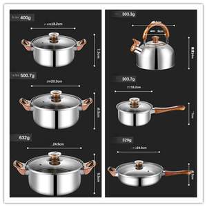 Lovfe, superventas, utilidades <span class=keywords><strong>de</strong></span> cocina, juego <span class=keywords><strong>de</strong></span> <span class=keywords><strong>ollas</strong></span> y sartenes <span class=keywords><strong>de</strong></span> <span class=keywords><strong>acero</strong></span> <span class=keywords><strong>inoxidable</strong></span> <span class=keywords><strong>de</strong></span> 12 piezas, juego <span class=keywords><strong>de</strong></span> utensilios <span class=keywords><strong>de</strong></span> cocina no tóxicos - Product Image 5