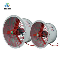 Ventilateur axial industriel certifié ATEX anti-explosion, 32 pouces, en acier inoxydable, électrique, personnalisable ODM