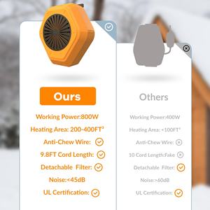 Thermostat mit Einstellbarer Temperatur, 24-Stunden-Timer, Umweltfreundlicher Langlebiger Kunststoff Winter Neujahrs-Hundehütten-Heizer für Hunde, Katzen und Kleintiere - Product Image 5