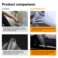 Housse de voiture transparente anti-rayures pour Tesla modèle 3 2024 Film de protection de peinture en vinyle brillant avec pare-soleil Invisible PPF