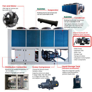 산업용 칠러 200kw 300kw 400kw 수냉식 냉각 시스템 냉동 설비 공랭식 스크류 수냉각기 - Product Image 3