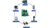 Compresseur hermétique industriel 3 4 5 6 8 8HP, triphasé, refroidi par air-eau, unité de condensation avec moteur pour la réfrigération des congélateurs