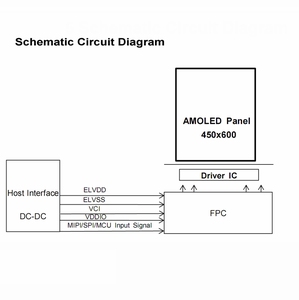 Yüksek parlaklık 800cd/m² AMOLED ekran 2.4 "LTPS -40 ℃ ~ 80 ℃ geniş sıcaklık COF yapıştırma - Product Image 3