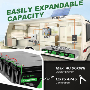 EU Poland STOCK DATOUBOSS Grosir Baterai LiFePO4 <span class=keywords><strong>12V</strong></span> 100Ah 200Ah 300ah dengan Proteksi BMS IP65 untuk Penggunaan RV dan Kapal, Pengiriman Cepat - Product Image 6