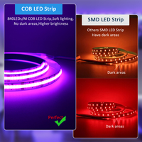Bande LED COB RGB 5M 24V 6 broches 12mm 840 LED IP20, ruban néon flexible avec durée de vie longue pour la décoration intérieure