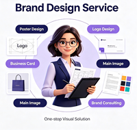 Service de conception de marque personnalisée, logo, carte de visite, image principale du produit, conception graphique vectorielle, conseil en matière de marque