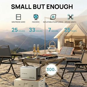 <span class=keywords><strong>CTECHi</strong></span> 300W Station d'Énergie Portable 1kWh pour Maison, Extérieur, Camping, Urgence, Générateur Solaire - Product Image 6