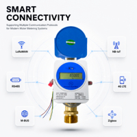Compteur d'eau ultrasonique Tai'an Xinhaitai M-bus, RS485, sortie à impulsions, LoRa, LoraWAN, NB-IoT, précision R400