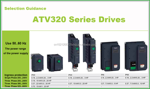 Convertidor de Frecuencia Universal ATV320, Convertidor de Frecuencia Schn.eider Vfd 200-240VAC 0.18kW 1.5A IP20 - Product Image 3