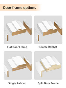 32 pouces. X 80 po. Porte intérieure moderne moulée en nid d'abeille à <span class=keywords><strong>5</strong></span> panneaux, apprêtée en blanc - Product Image 5