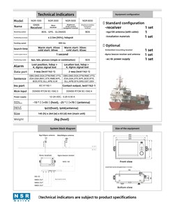 ระบบนำทาง GPS ทางทะเล NSR New Sunshine Touchscreen NGR-1000/NGR-5000/NGR-6000  แหล่งกำเนิดสินค้า ไม่ระบุ  รวมอยู่ด้วย - Product Image 3