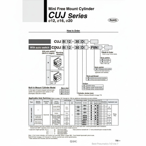 Pièces pneumatiques de CUJS16-25D de cylindre de bâti libre de SMC Pneumatics - Product Image 1