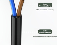 Câble d'alimentation personnalisé en gros isolation PVC fil de cuivre 1.5mm 2.5mm 4mm 6mm (sq) câble électrique pour machine industrielle