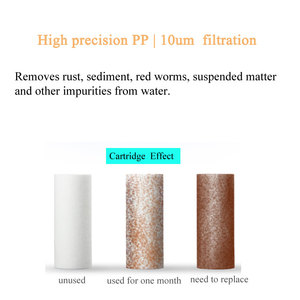 Mart hộ gia đình phổ <span class=keywords><strong>pre</strong></span>-lọc cho nước cứng than hoạt tính PP làm mềm vật liệu nhựa nhà vệ sinh làm mềm - Product Image 5